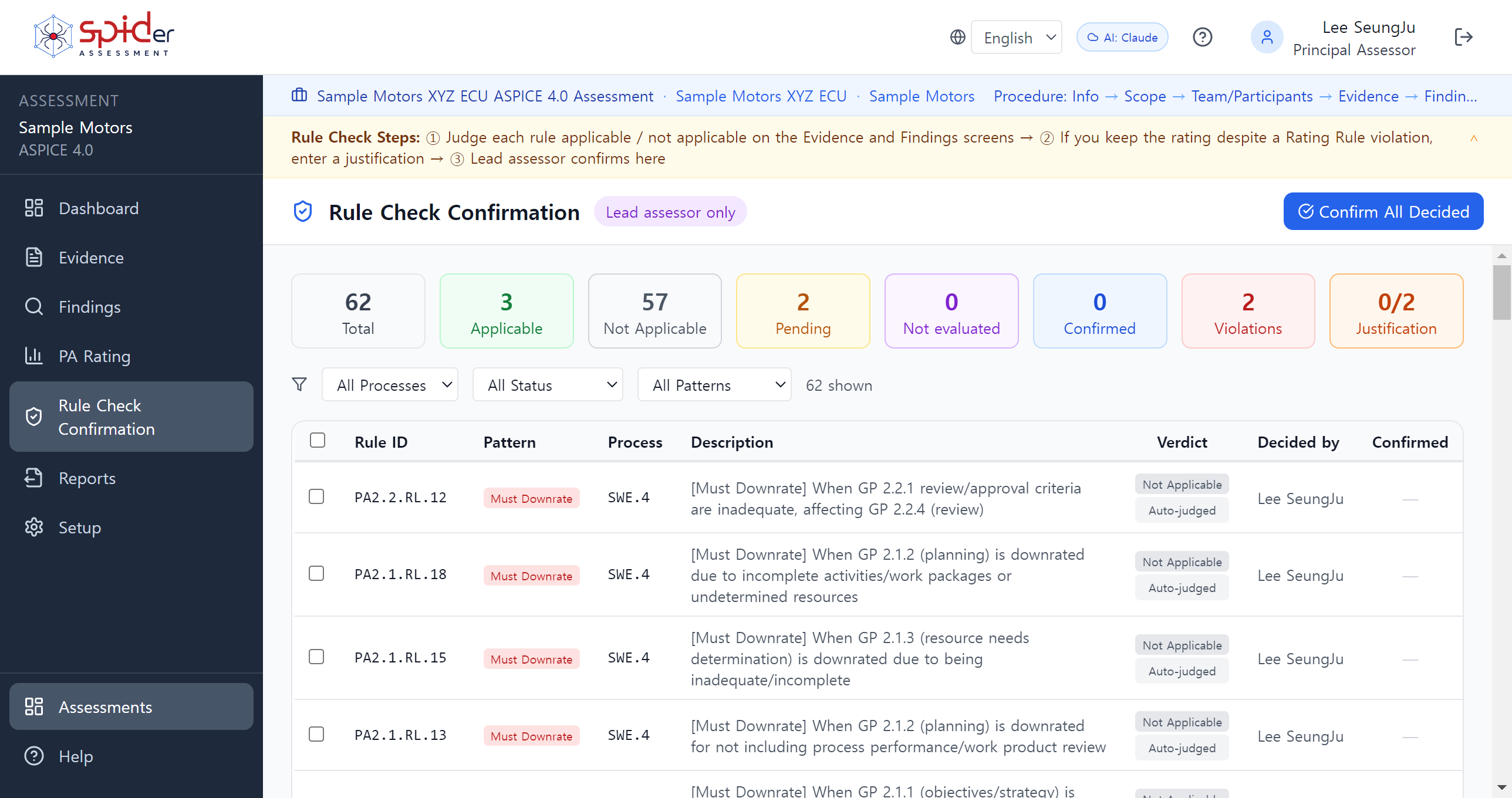 Rule check dashboard. Every rule checked, the violation found.