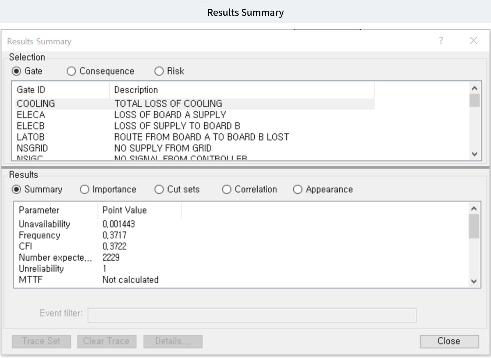 Results Summary