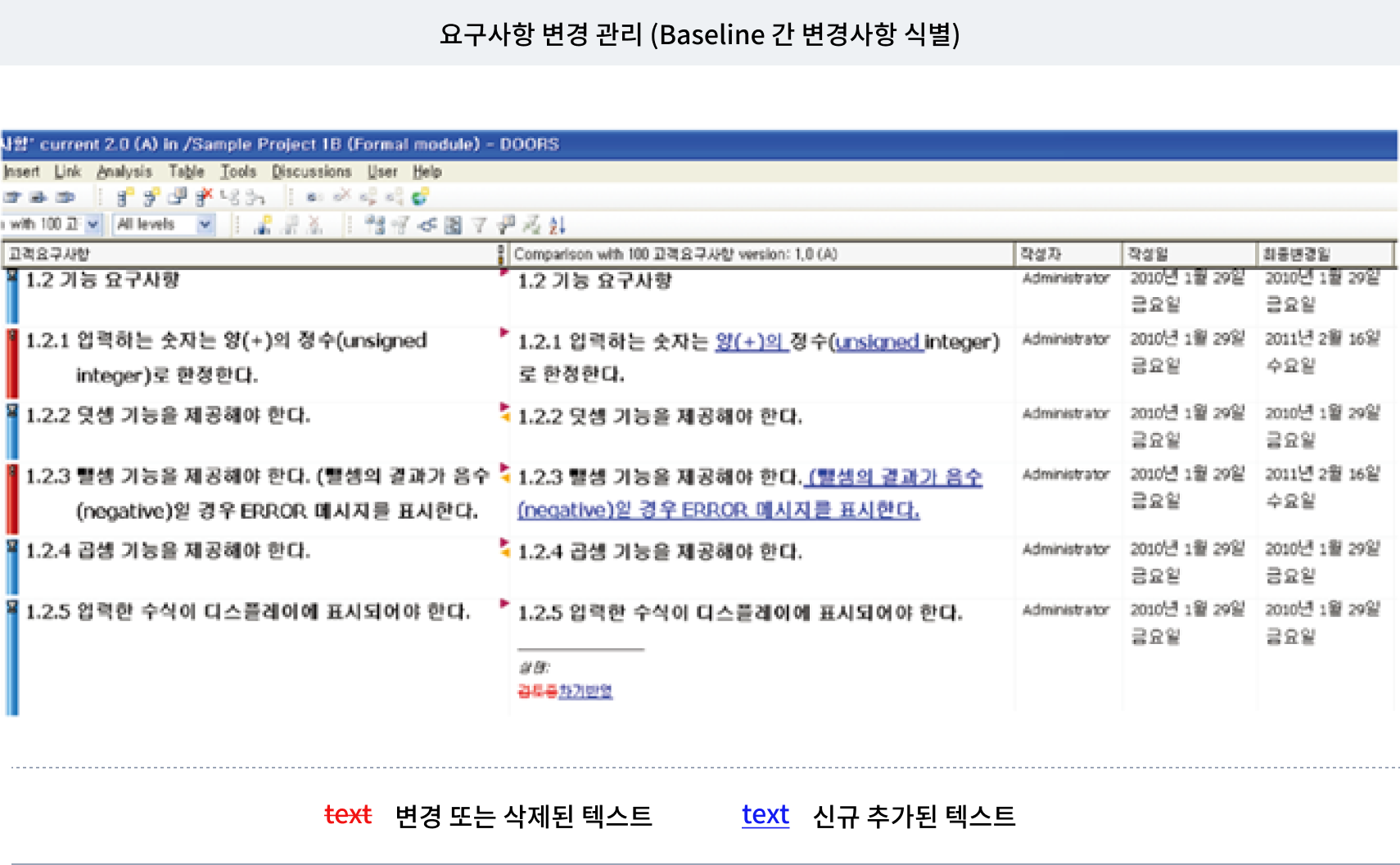 요구사항 변경 관리 (Baseline 간 변경사항 식별)