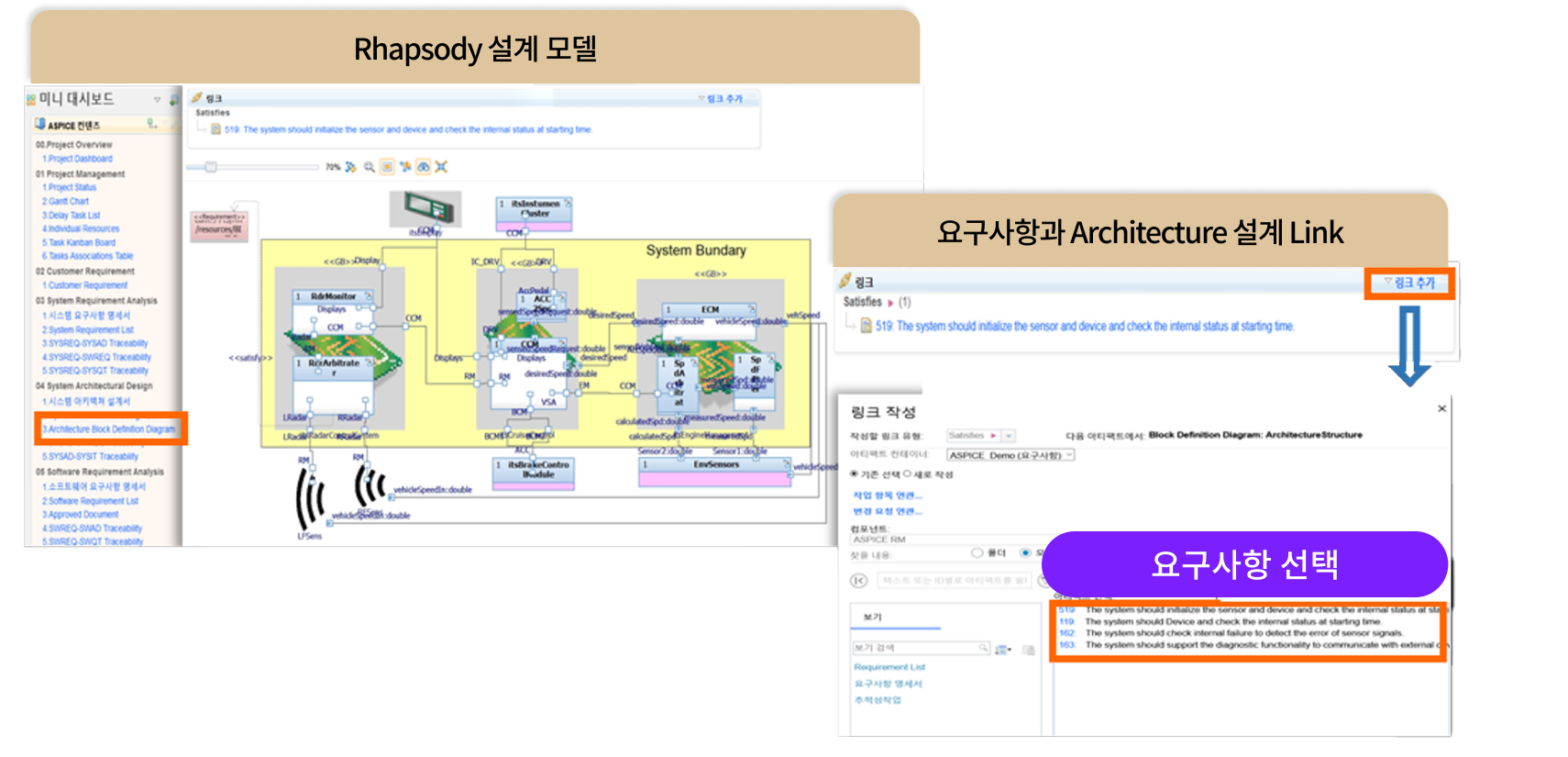 요구사항 관리(Requirement Management)