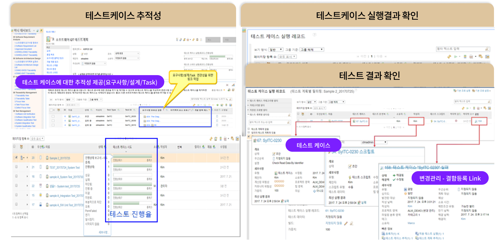 테스트 관리(Test Management)