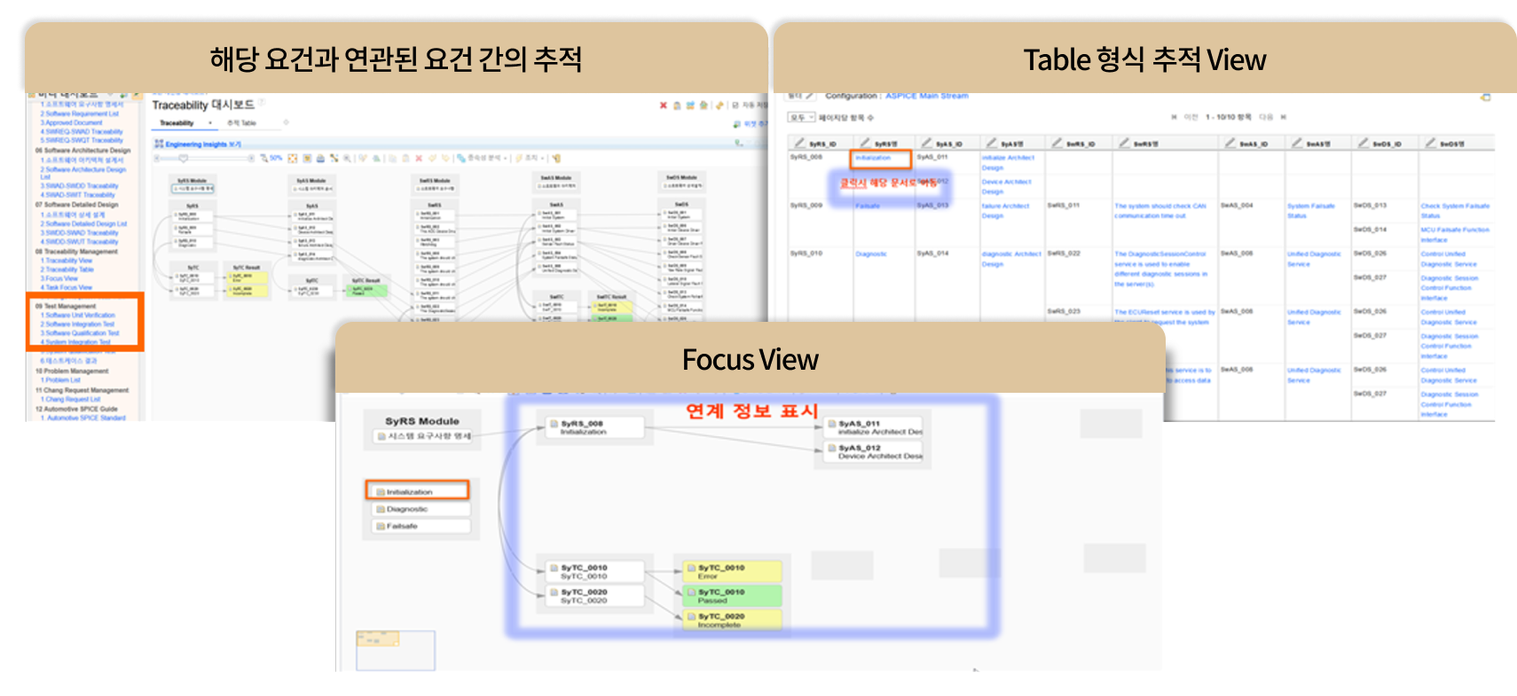 다양한 추적성 관리 (Traceability Management)