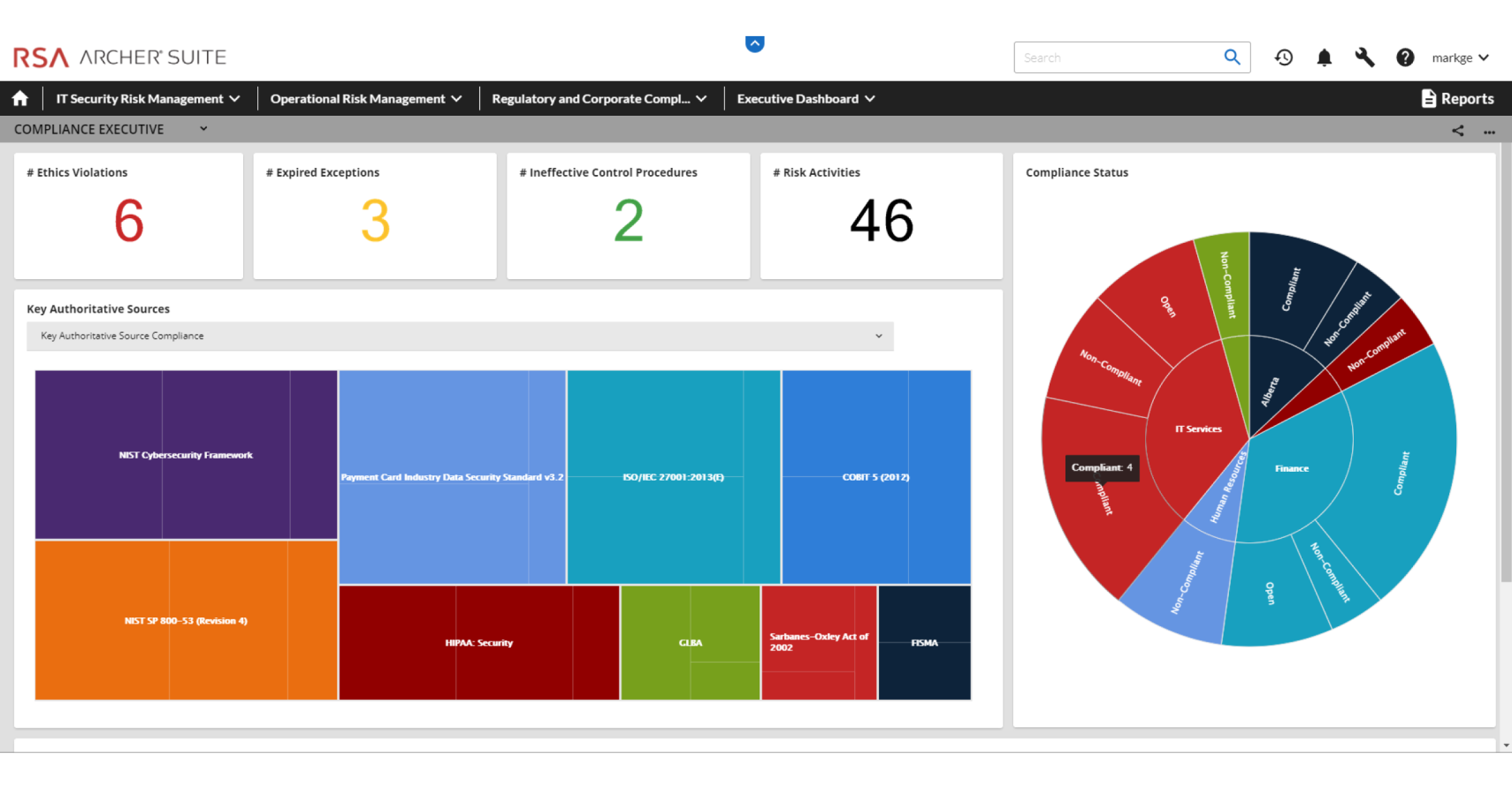 Archer IT Security Policy Program Management