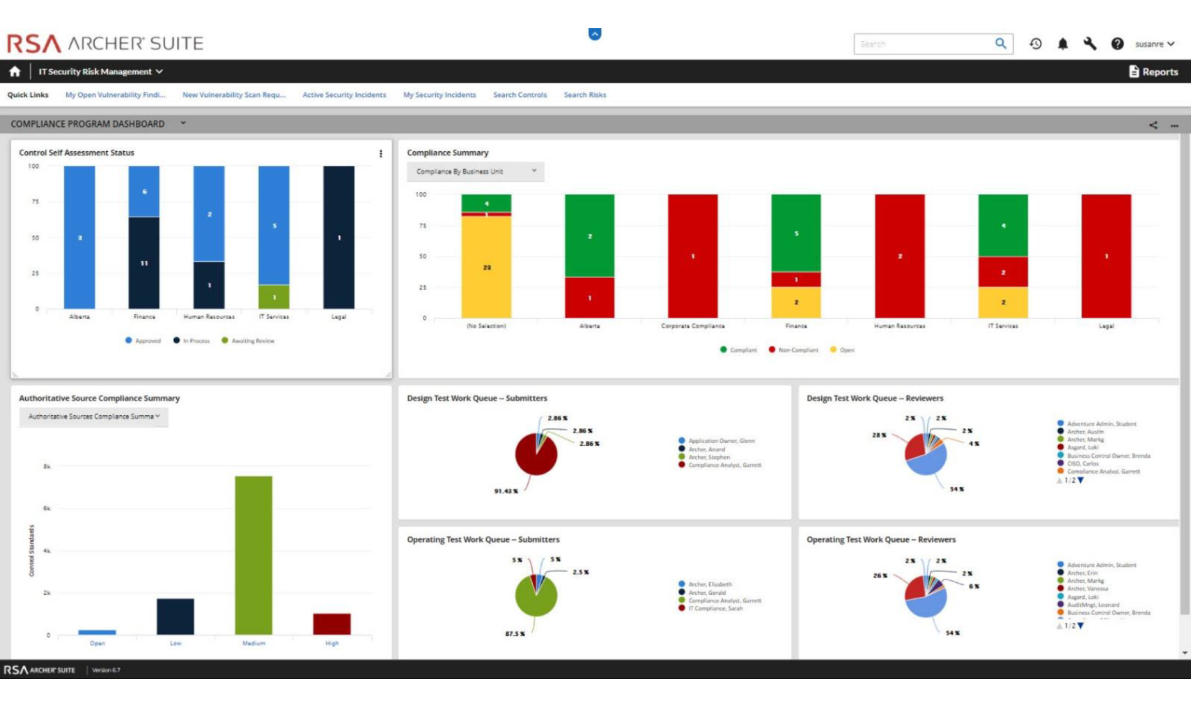 Archer IT Controls Assurance