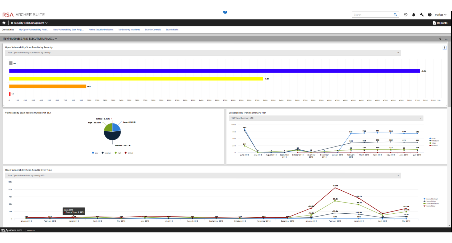 Archer IT Security Vulnerability Program Management