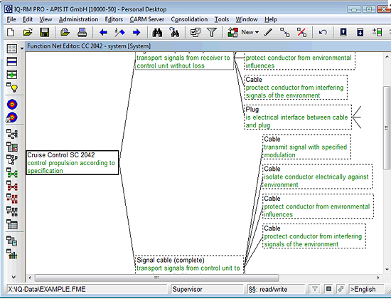 Function nets  샘플화면