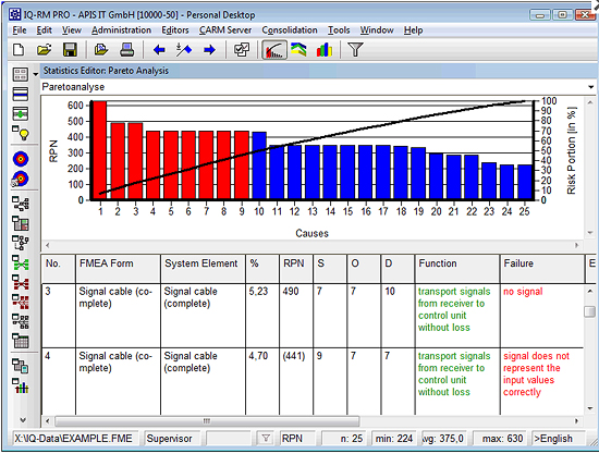 통계 분석 (Statistical Analysis (Pareto, etc.) 샘플화면