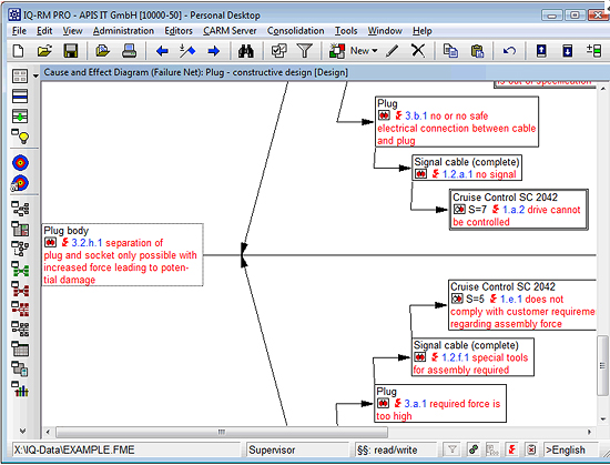 Cause and Effect Diagram 샘플화면